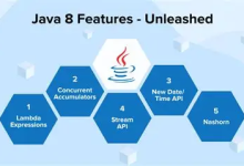 老旧CentOS7服务器JVM加载Jar缓慢排查:竟与NTP服务器有关-171主机测评