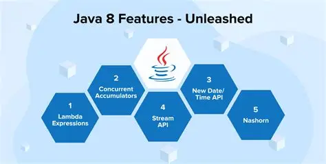 JAVA