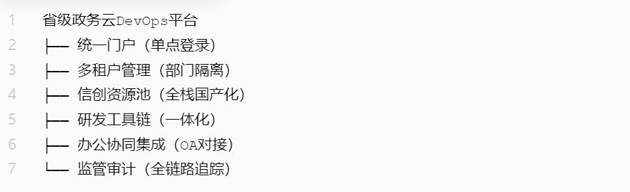 02省级政务云DevOps平台