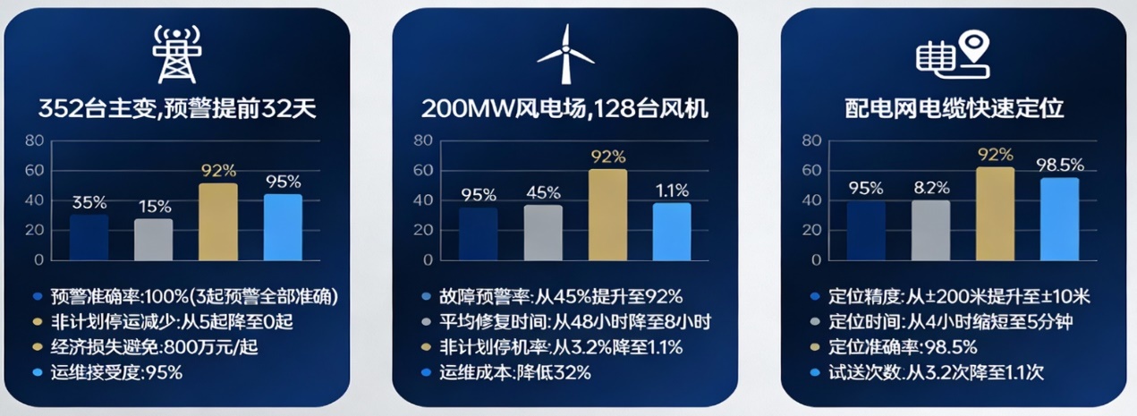 事理图谱-智能诊断决策-诊断结果.jpg