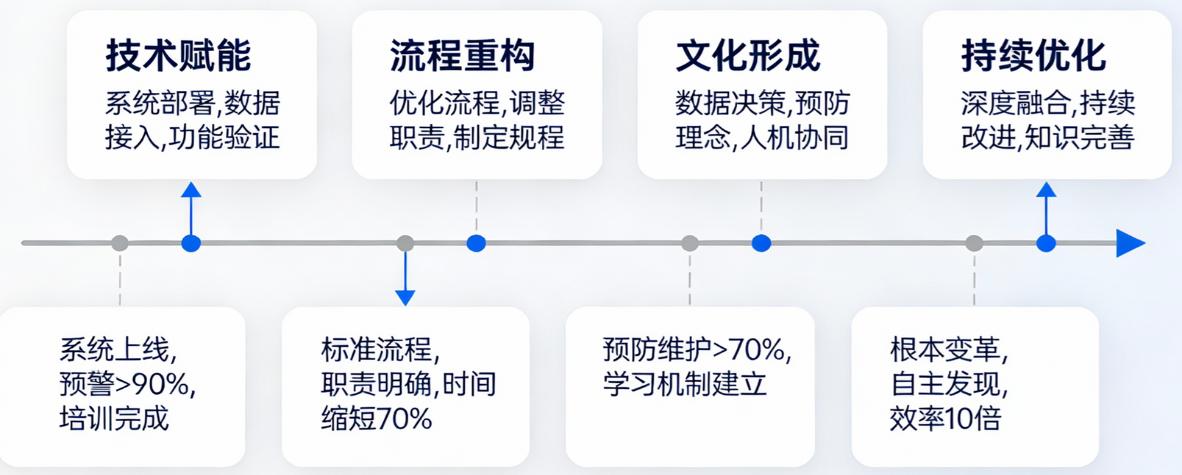 事理图谱-行业赋能-行业价值.jpg