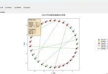 使用pandapower计算ieee33模型潮流计算并给出ui界面展示-171主机测评