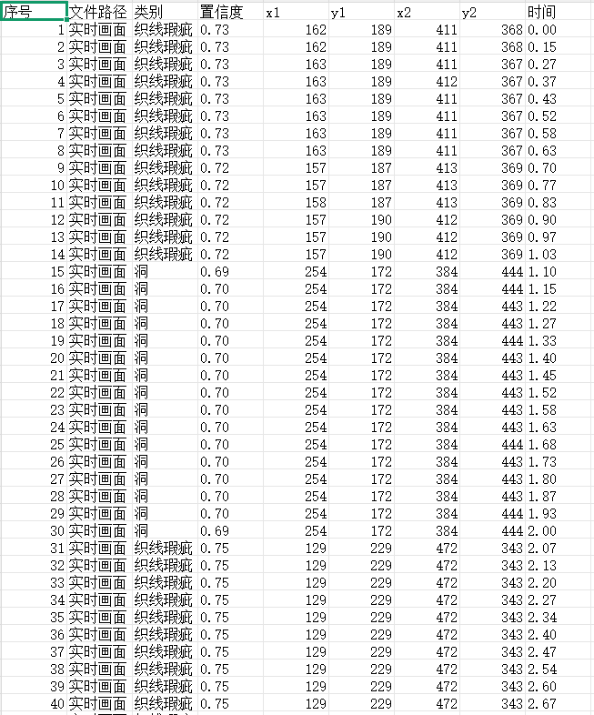 结果导出