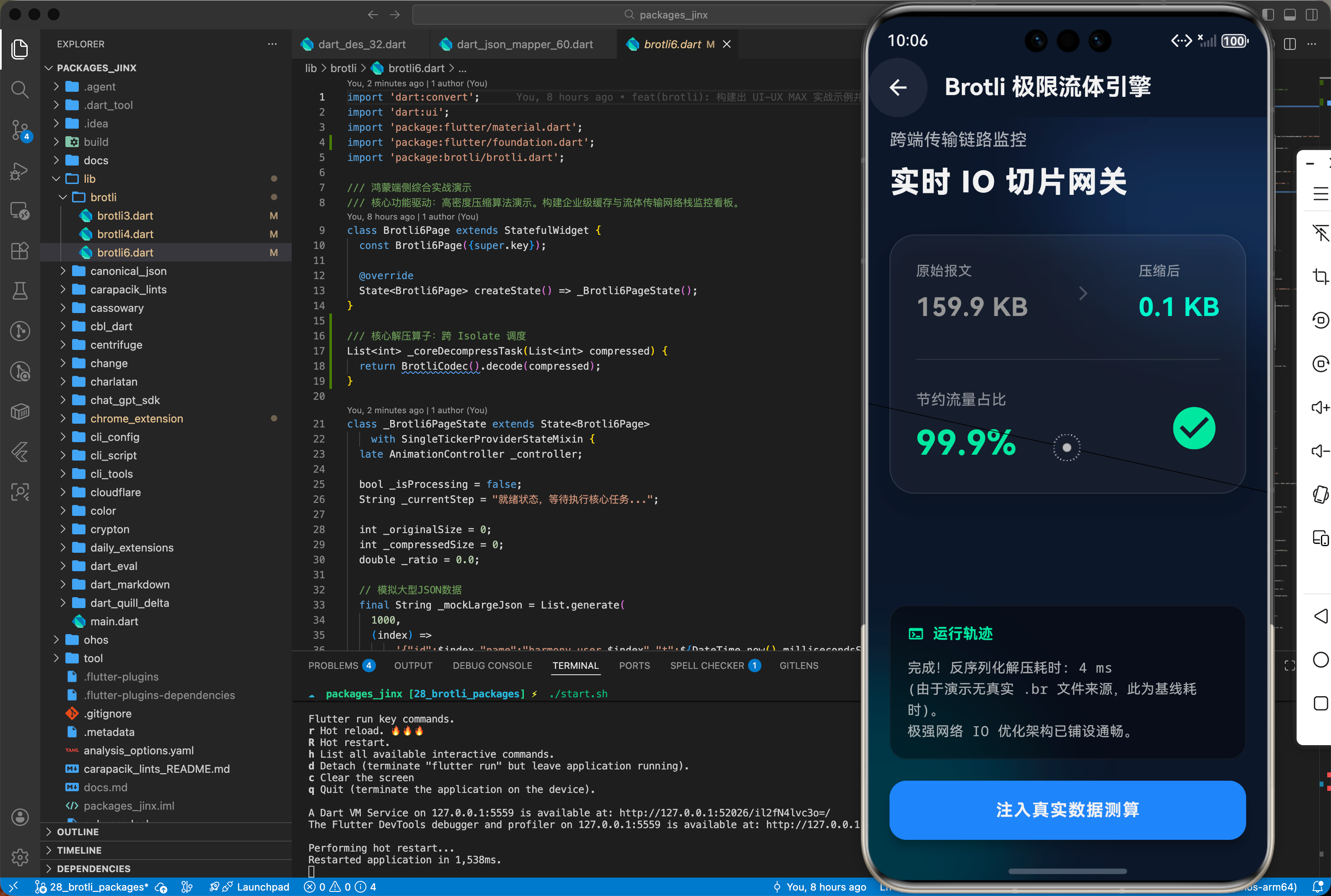 示例图