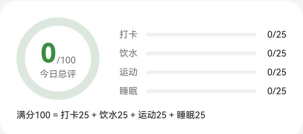 健康评分卡片