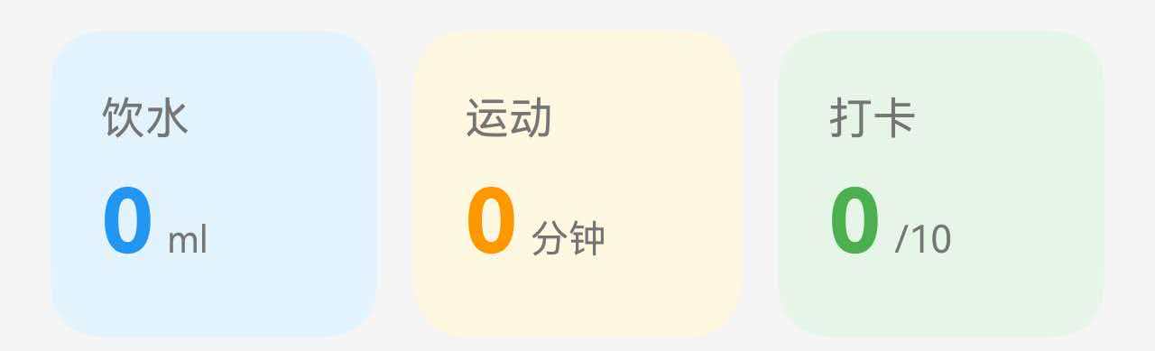 数据统计