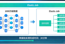 【任务调度:框架】5、分片能力天花板!Elastic-Job搞定1000万级数据批处理-171主机测评