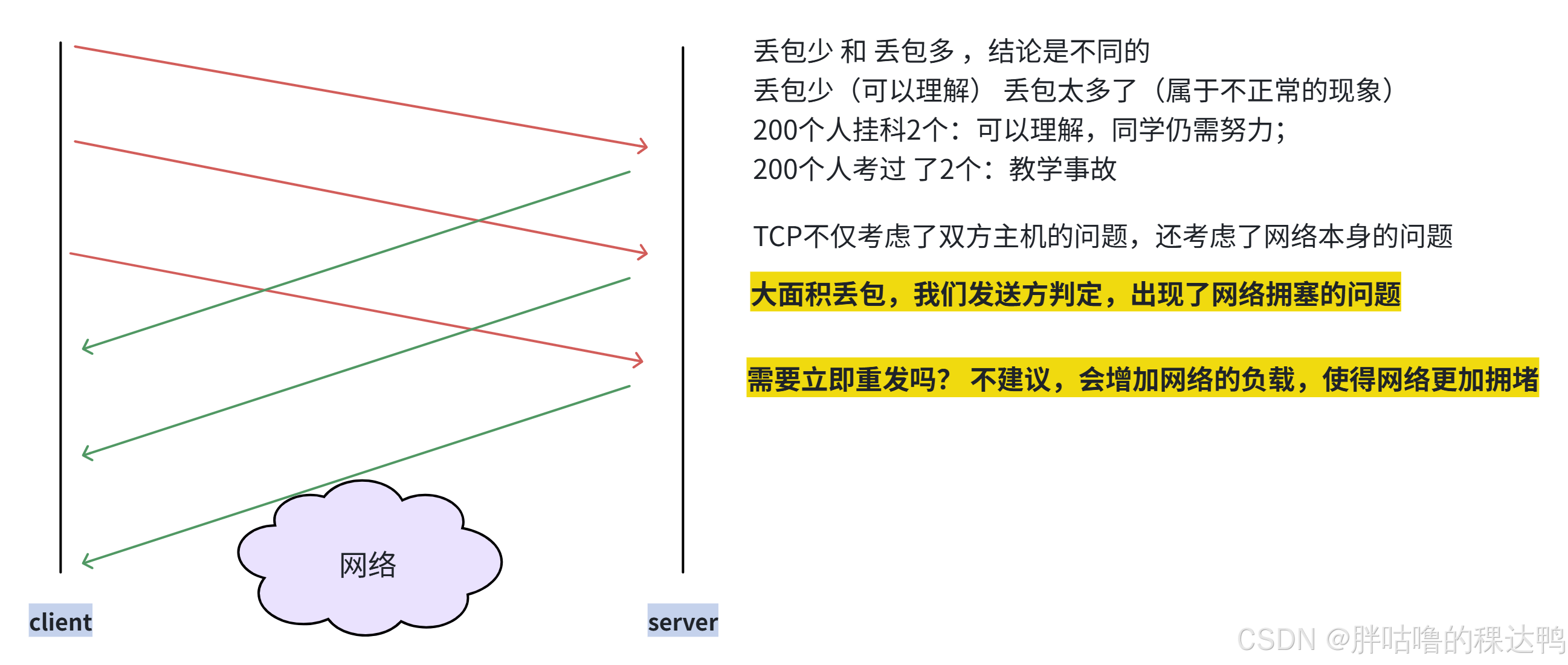 暂时无法在飞书文档外展示此内容