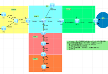 HCIP第二次作业-171主机测评
