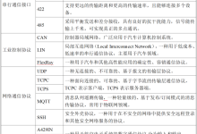【ETestDEV5教程19】硬件通道-171主机测评