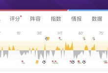 雷速体育类 App 实战拆解(三):上下分区双色折线图的设计与实现-171主机测评