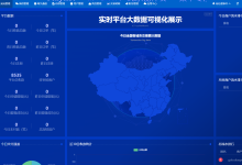 鲸发卡v11.71企业发卡系统免授权源码-171主机测评