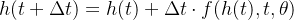 h(t + \\Delta t) = h(t) + \\Delta t \\cdot f(h(t), t, \\theta)