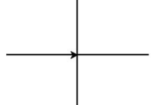 【Python二级】简单应用题第三/四套：turtle绘图与字典统计全解析-171主机测评