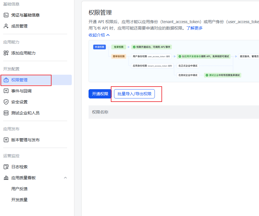 权限管理