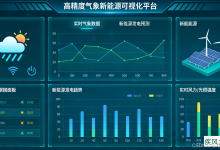 【高精度气象】气象即资产:2026新能源电站的“第二引擎”如何引爆百亿价值?-171主机测评
