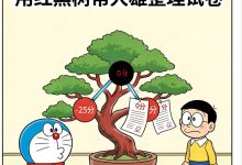 深入解剖STL RB-tree(红黑树):用图解带入相关复杂操作实现-171主机测评