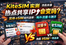 Gemini 能不能用？KiteSIM 日本流量卡真实测试结果来了-171主机测评