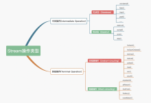 Stream如何提高遍历集合效率?-171主机测评