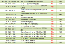 2026HVV 攻防演练必看|高危漏洞清单(必修),重点拆解 CNVD-2026-06411&02949-171主机测评