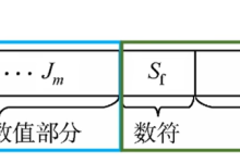 浮点数 | 基础理论、运算流程与 IEEE754 标准化格式-171主机测评