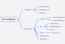 WPF-ROI控件设计-171主机测评
