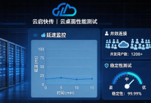 企业云桌面性能怎么选？延迟、并发与稳定性核心测试解析-171主机测评