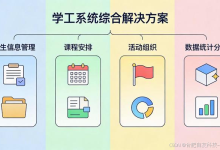 学工管理系统|学工系统|学工一体化平台|学生工作管理系统|学生工作管理平台-171主机测评