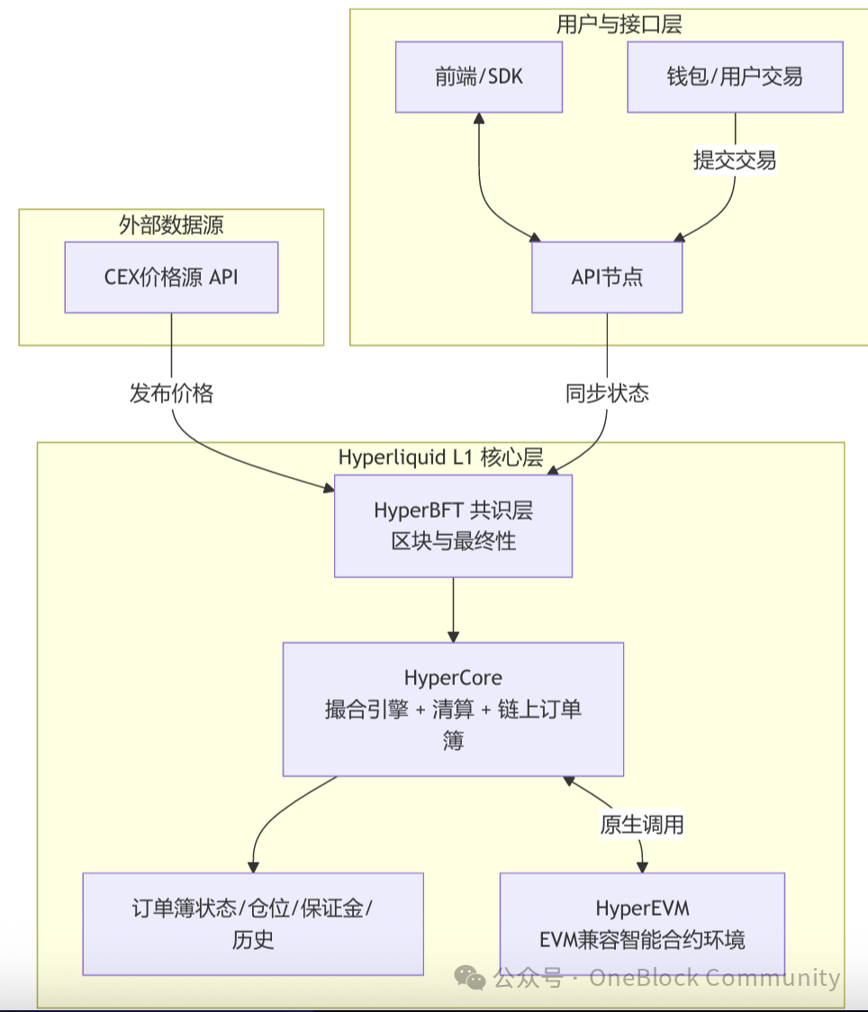截屏2026-02-04 21.40.11.png