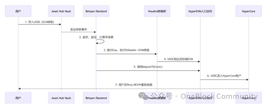 截屏2026-02-04 21.50.36.png