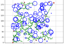 【启发式算法】RRT*算法详细介绍（Python）-171主机测评