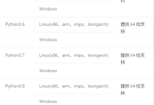 Ubuntu系统下Python连接国产KingbaseES数据库实现增删改查-171主机测评