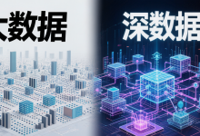“深数据” vs “大数据”-171主机测评