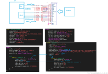 【Linux 驱动开发】V4L2 编程与摄像头驱动移植全流程指南-171主机测评