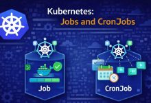 Kubernetes Job 和 CronJob 详解-171主机测评