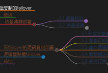 【PostgreSQL使用】最新功能逻辑复制槽的failover,大数据下高可用再添利器-171主机测评