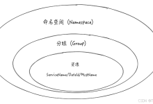 Nacos:云原生时代的服务与配置基石-171主机测评