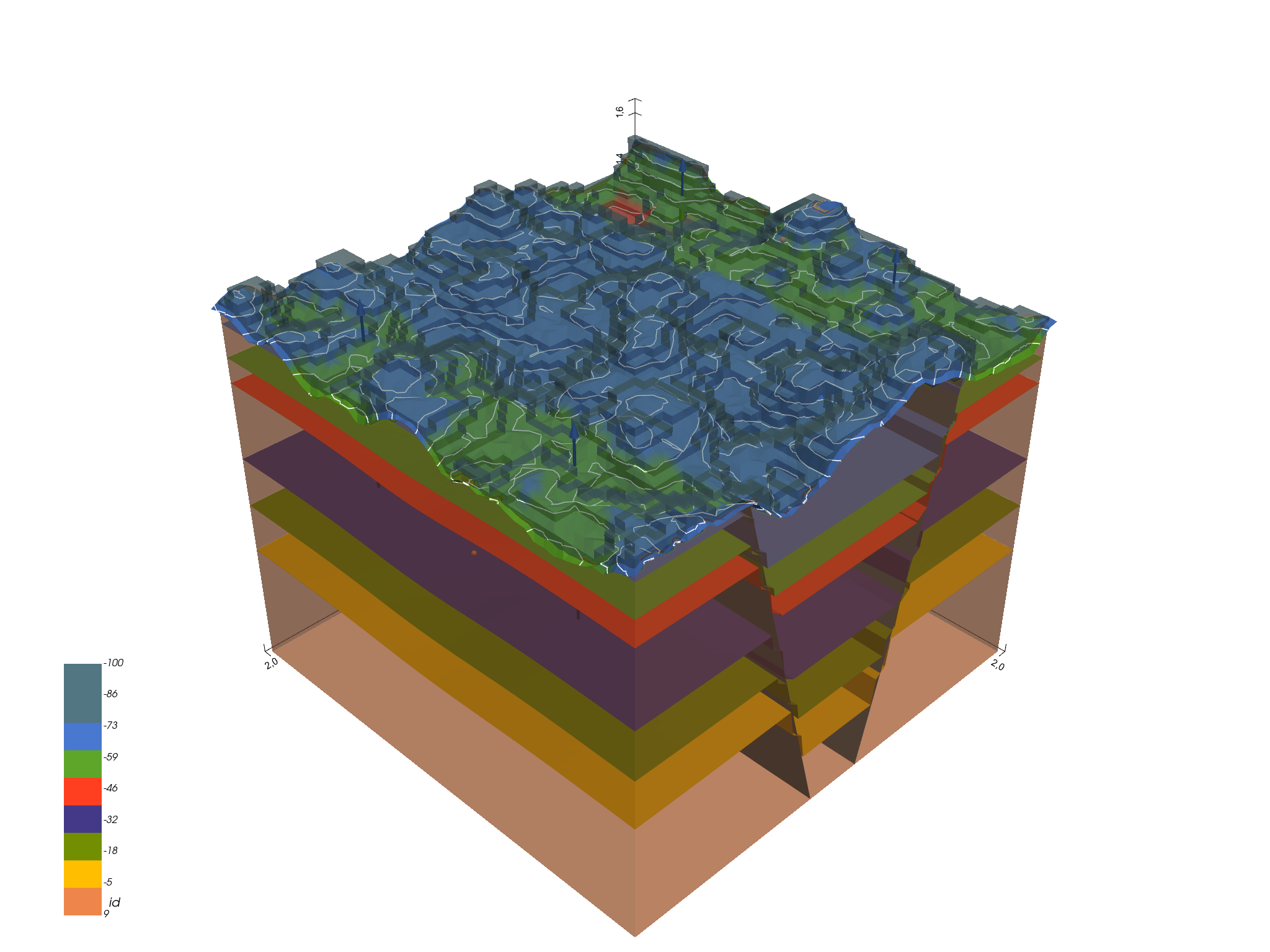 3D地质模型