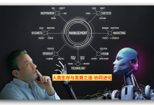 AI赋能原则9解读思考：高智能 AI 时代的人类生存与发展之道-协同进化-171主机测评