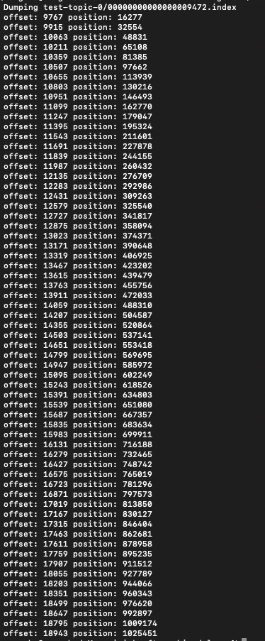 indexdata