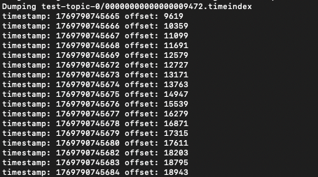 timeindexdata