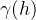 \\gamma (h)
