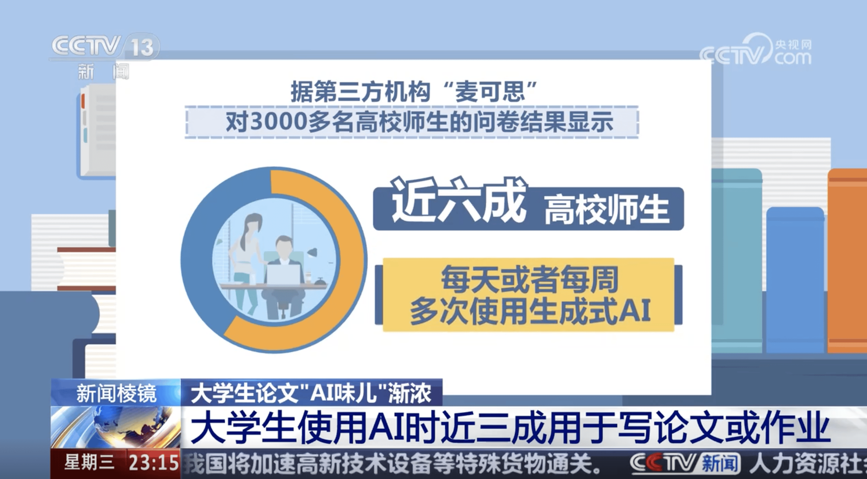 央视新闻:近六成高校师生使用生成式AI