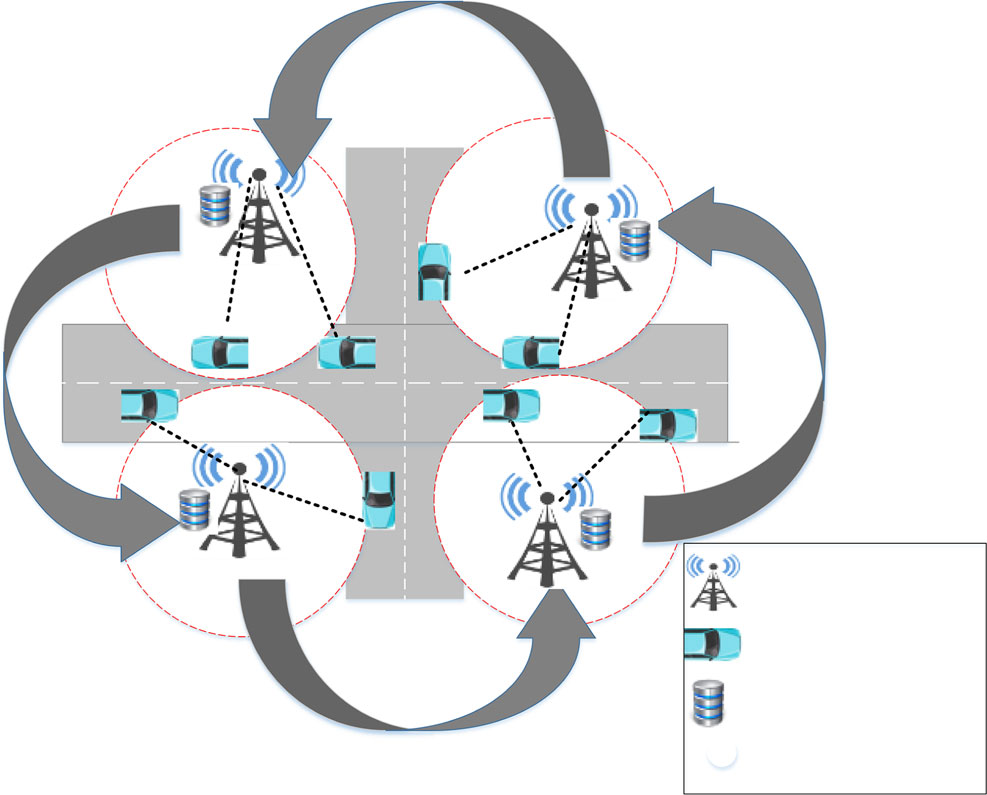 示意图1