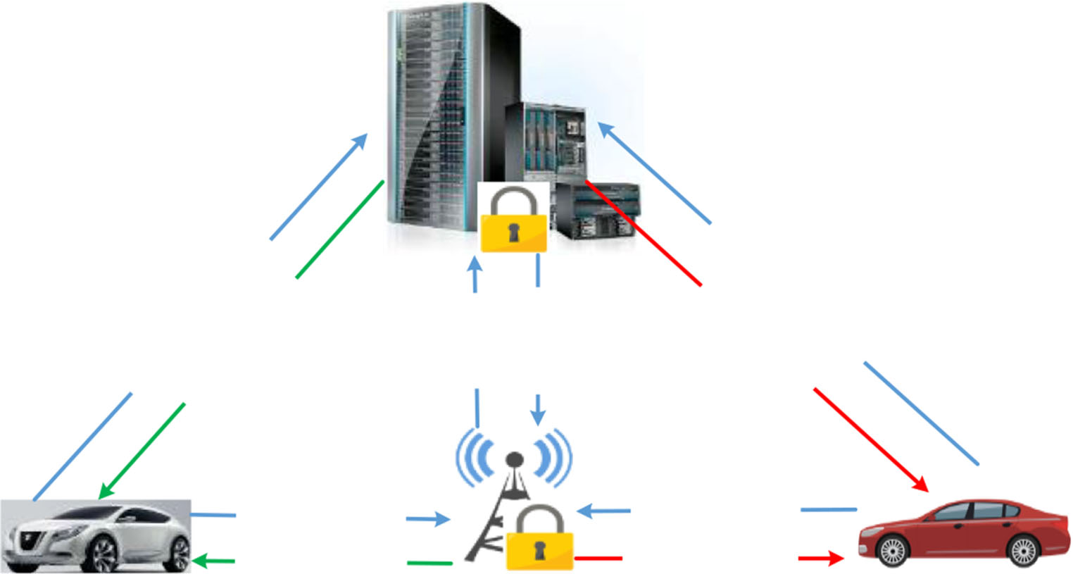 示意图5