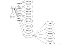 81281基于区块链数据存证的涉案材料保全管理系统设计与实现 --(免费领源码)可做计算机毕业设计JAVA、PHP、爬虫、APP、小程序、C# 、C++、python、数据可视化、大数据、全套文案-171主机测评