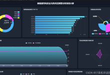 【python大数据毕设实战】新能源充电安全与热失控预警分析系统、Hadoop、计算机毕业设计、包括数据爬取、数据分析、数据可视化、机器学习、实战教学-171主机测评
