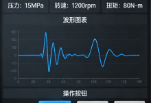 LabVIEW液压马达测试-171主机测评
