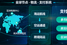 跨境电商如何搭建网络实操方案-171主机测评