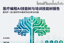 医疗编程AI技能树与培训技能树报告(国内外一流大学医疗AI相关专业分析2025版,上)-171主机测评